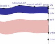 Nyelvoktató játékok online oktató játék